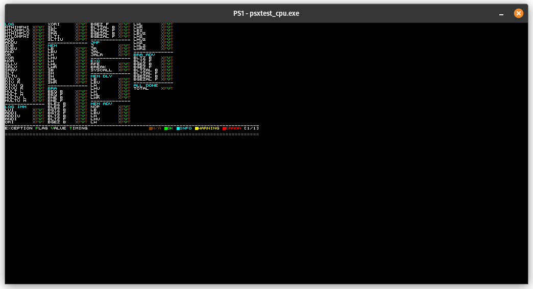 psxtest Result