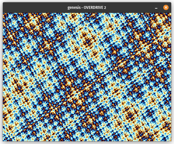 Rotozooming Fractals